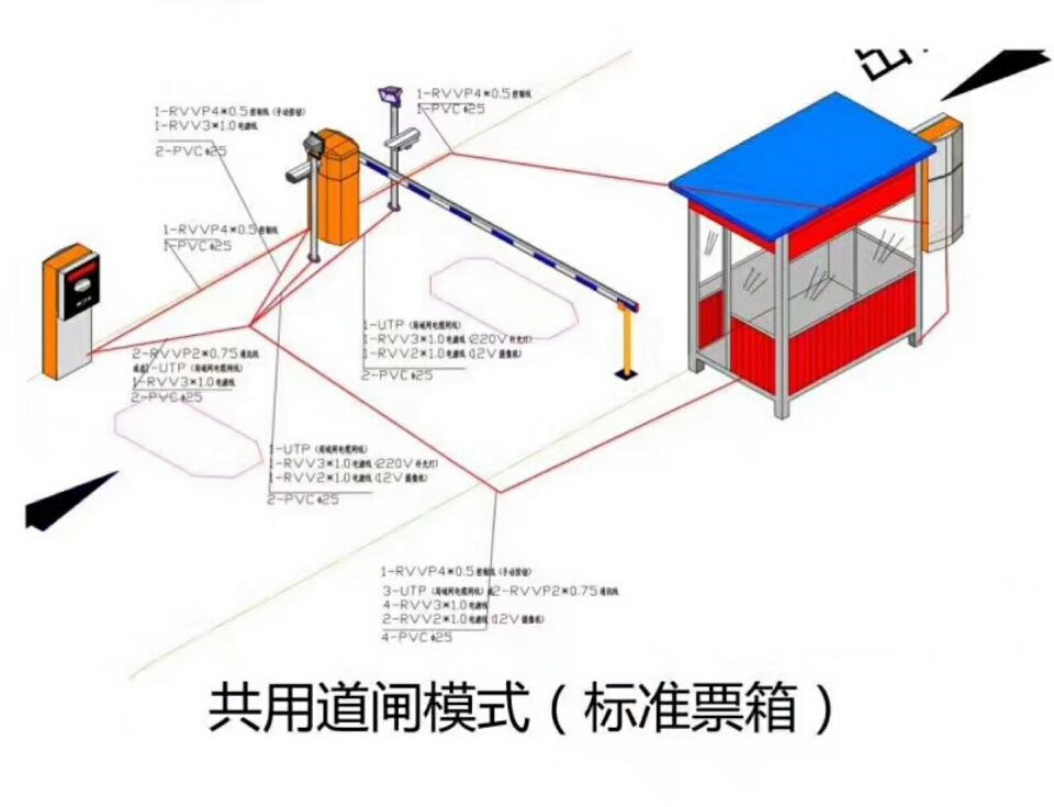 天津静海区单通道模式停车系统