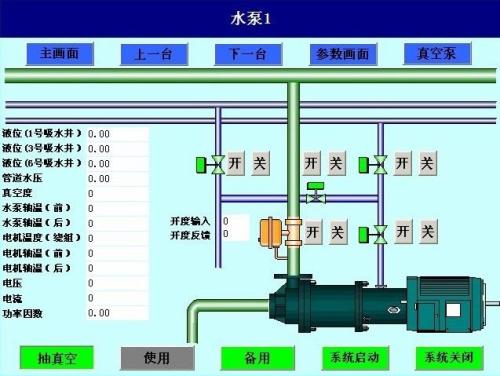 天津静海区水泵自动控制系统八号